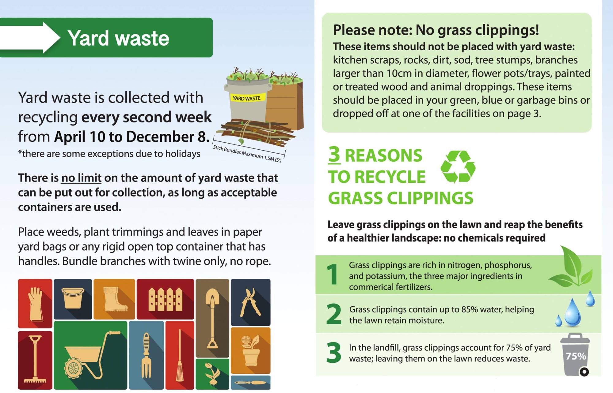 Yard waste collection information Township Of King